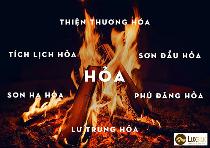 mệnh hỏa